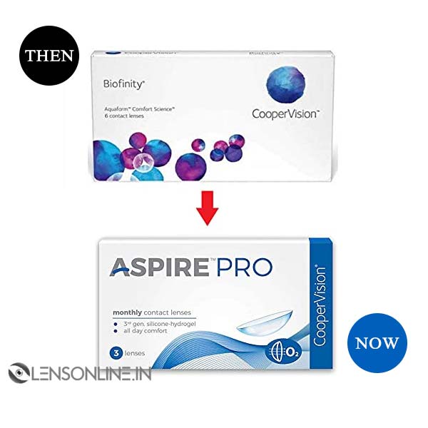 Biofinity (Aspire Pro) Contact Lens