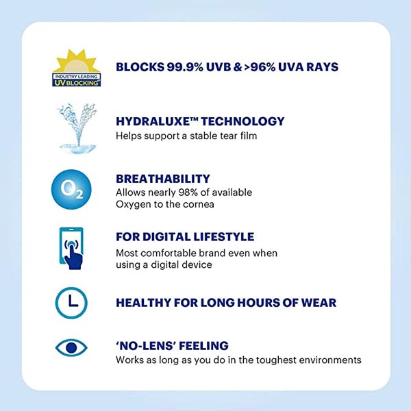 OASYS 1-Day, Daily Disposable Contact Lenses, Pack of 30 lenses