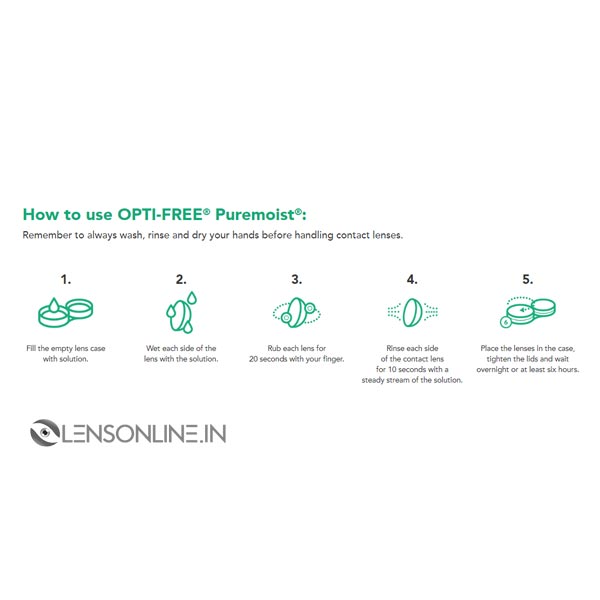 Opti-free replenish lens solution 300 ml